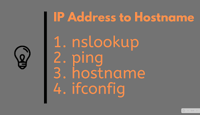 Linux commands to find IP address from hostname examples.png